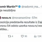 OPOZICIONARI PORUČUJU BLOKADERIMA U ZAJEČARU: Jako ste se neozbiljno poneli što ste proglasili pobedu sa pola prebrojanih glasova! (FOTO)